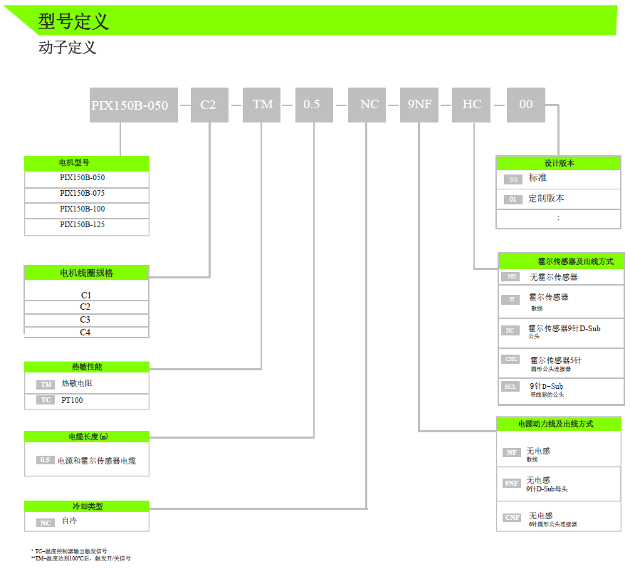 1651060990.png image.png